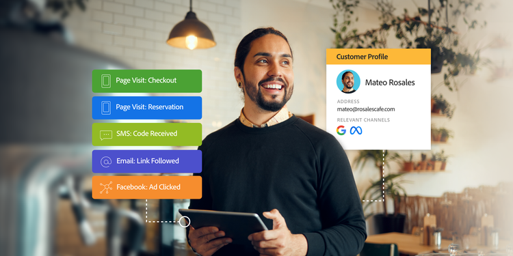Adobe named a Leader in the Everest Group “Customer Data Platform (CDP) Products PEAK Matrix® Assessment 2023”