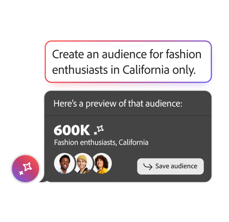 カリフォルニアに住む60万人のファッション愛好家のオーディエンスを作成するためのプロンプトと、3つのプロファイルアイコンと「オーディエンスを保存」ボタンが表示されている画面