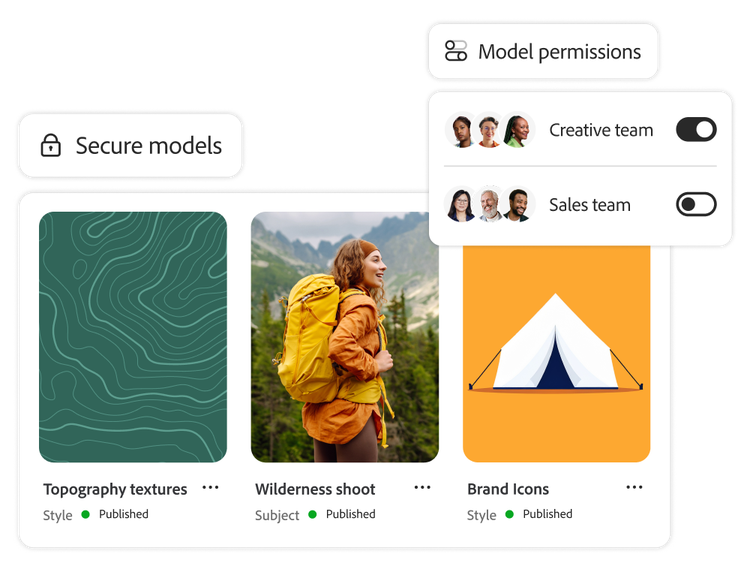 安全に使用できるモデルがFireflyのインターフェイスに3つ表示されている。クリエイティブチームでは表示権限が有効になっていて、セールスチームでは表示権限が無効になっている。