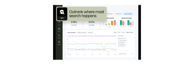https://main--da-bacom--adobecom.aem.page/assets/videos/products/semrush/enterprise/media_15e028fab988d863ac2a4f94223ed6f05e945feaf.mp4#autoplay1 | エンタープライズ版SEOダッシュボード例を含むSemrushエンタープライズ版プロダクトポートフォリオ概要