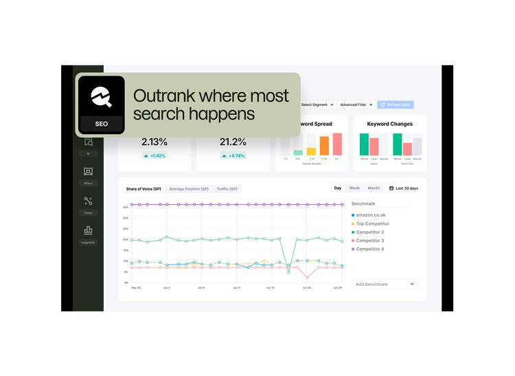 https://main--da-bacom--adobecom.aem.page/assets/videos/products/semrush/enterprise/media_15e028fab988d863ac2a4f94223ed6f05e945feaf.mp4#autoplay1 | https://main--da-bacom--adobecom.aem.page/assets/videos/products/semrush/enterprise/media_15e028fab988d863ac2a4f94223ed6f05e945feaf.mp4#autoplay1 | Semrush for Enterprise product portfolio overview with Enterprise SEO dashboard example.