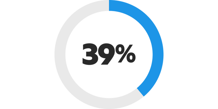39%