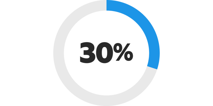 30%