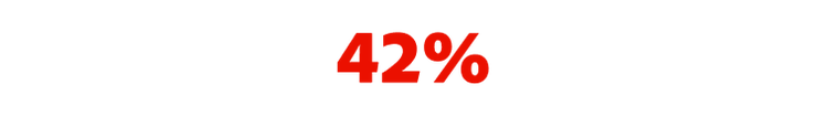 42％