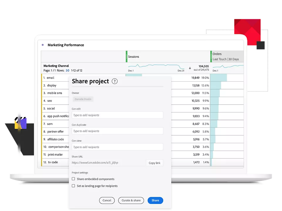 Customer Journey Analytics의 기능 | Adobe For Business