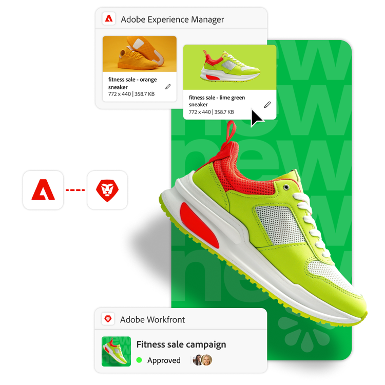 Adobe Express user interface showing a shoe ad integrating with Adobe Experience Manager and collaboration through Adobe Workfront.