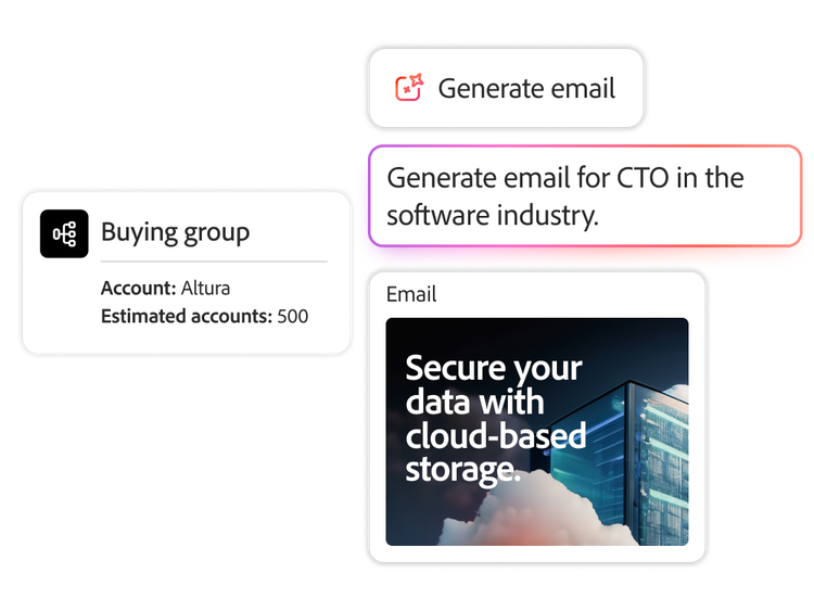 AI-generated email targeting unassigned buying group members