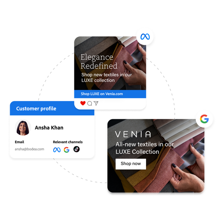 El perfil de una clienta y varios anuncios personalizados para ella