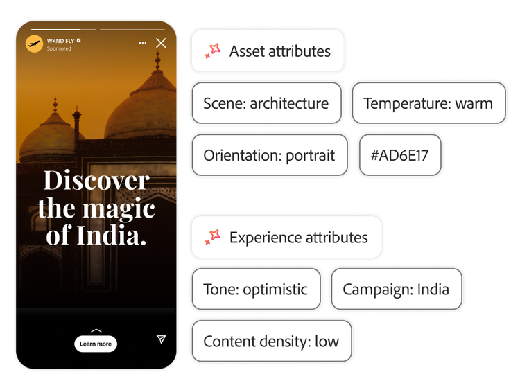 AI organizing asset attributes and experience attributes for a travel ad