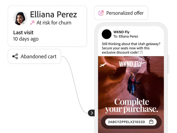 Personalized travel offer based on a customer profile with an abandoned cart