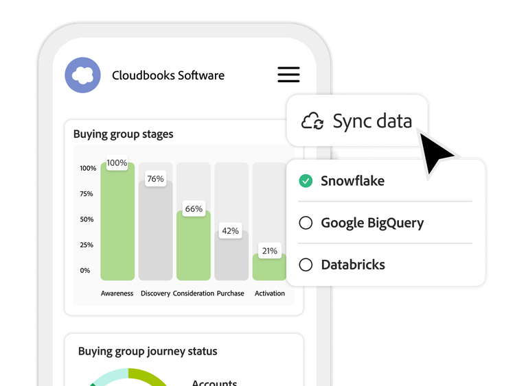 Mobile Cloud-Software-App, die sich mit Data Warehouses synchronisiert