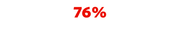 76 %