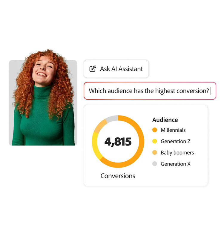 Responsable marketing interrogeant l’assistant IA pour identifier l’audience présentant le meilleur taux de conversion