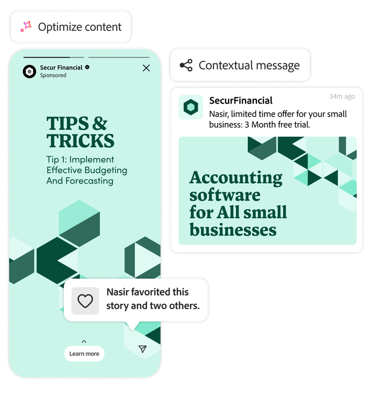 AI using customer behaviour context data to generate a personalised offer