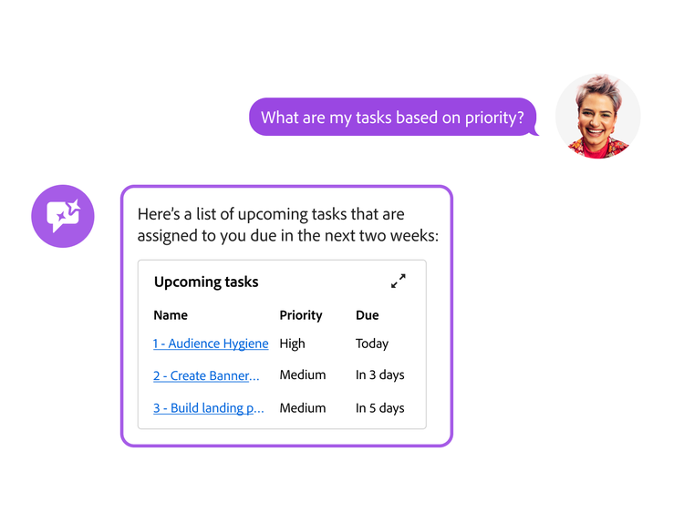 https://main--bacom--adobecom.hlx.page/fragments/products/modal/videos/workfront/ai-assistant#aiassistant | AI Assistant demo video | :play-medium: