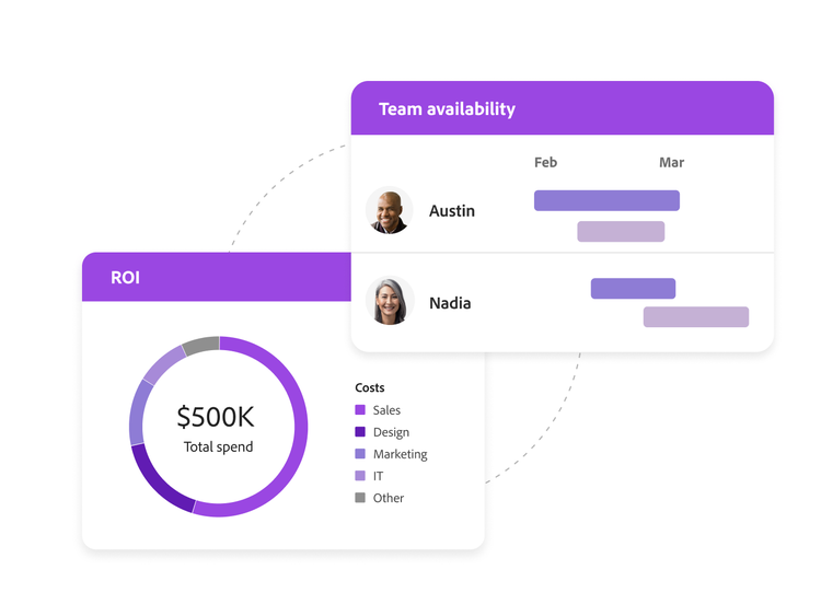 https://main--bacom--adobecom.hlx.page/fragments/products/modal/videos/workfront/resource-management#resourcemanagement | Resource management demo video | :play-medium: