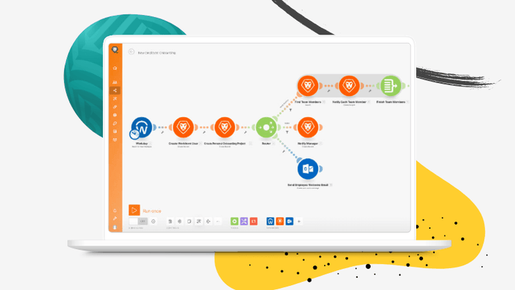 Adobe Workfront