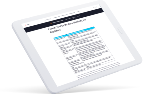 Secure your customer data.