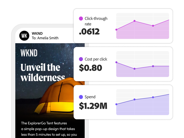 Three data charts showing email analysis