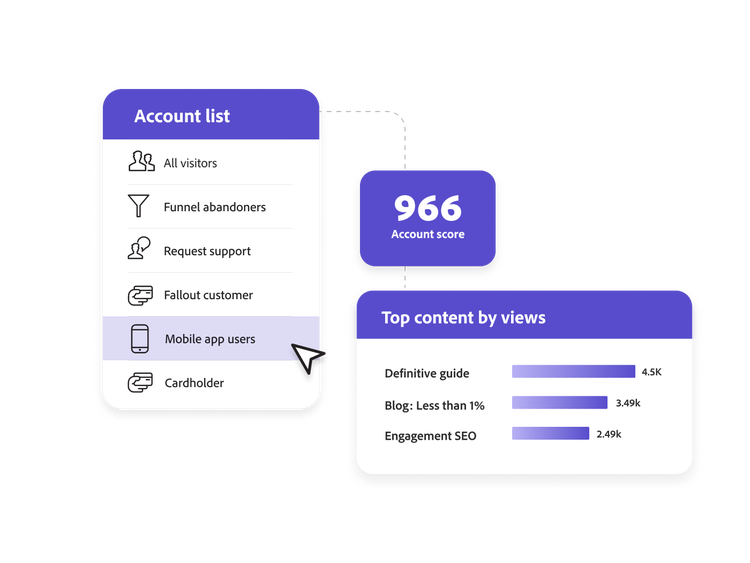 Account list data connecting to account score and engagement stats