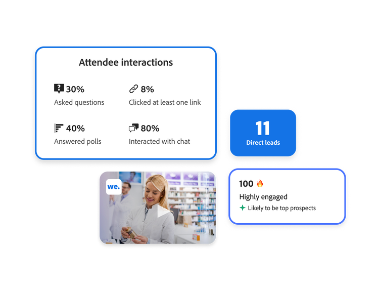 https://main--bacom--adobecom.hlx.live/fragments/products/modal/videos/marketo/adobe-marketo/interactive-webinars#interactive-webinars | Webinar attendee interactions, number of leads and prospect engagement | :play-medium: