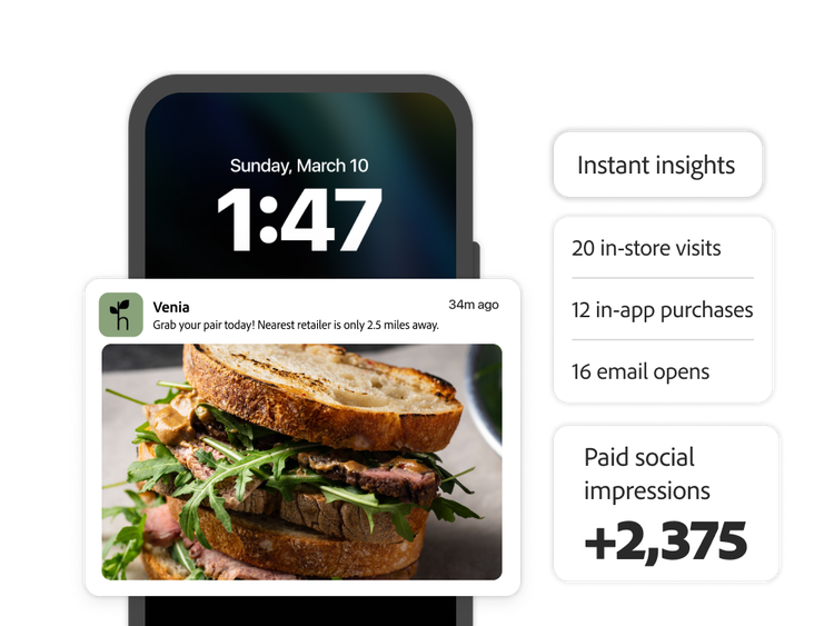A personalised ad and customer insights