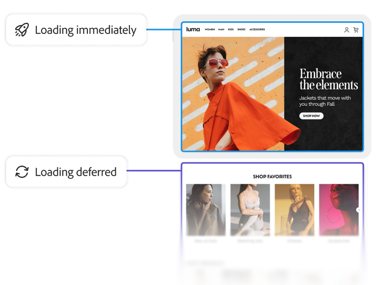 Website loading at different rates to optimise user experience