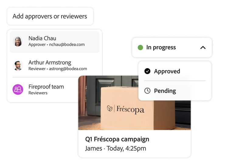 Campaign approval flow showing reviewer roles and status progress indicators.