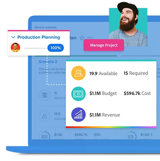 A view of the Workfront Production Planning toggles, showing a text bubble that says "Manage Project" and a KPI dashboard with budget, resource, and revenue metrics.
