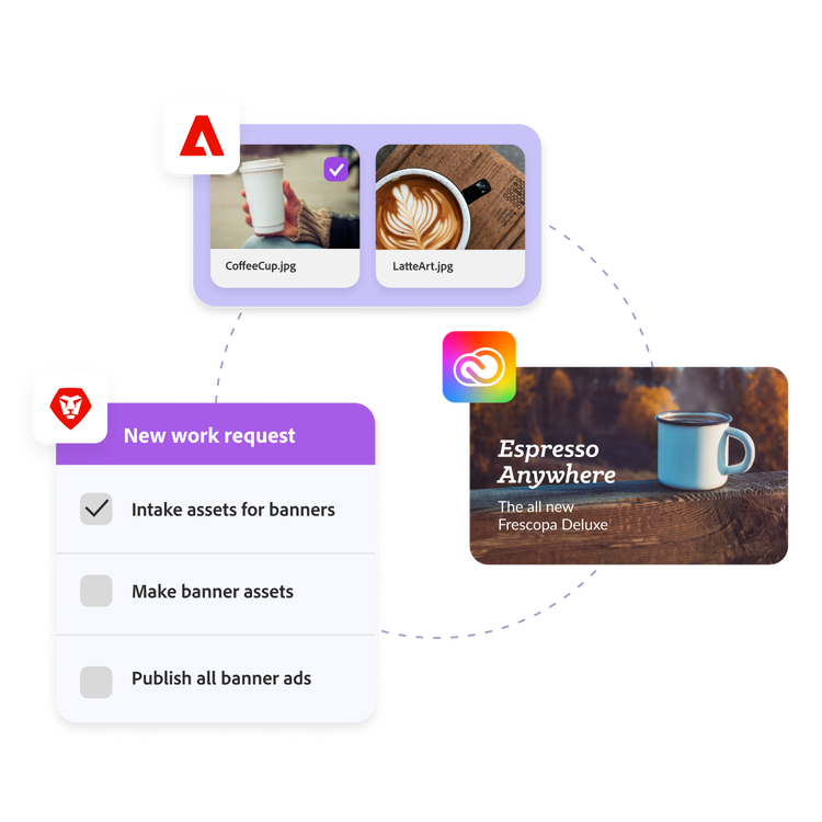 Met de integratie van Adobe Workfront, Adobe Creative Cloud en Adobe Experience Manager Assets is het mogelijk om een koffieadvertentie aan te vragen, te maken en voor te vertonen