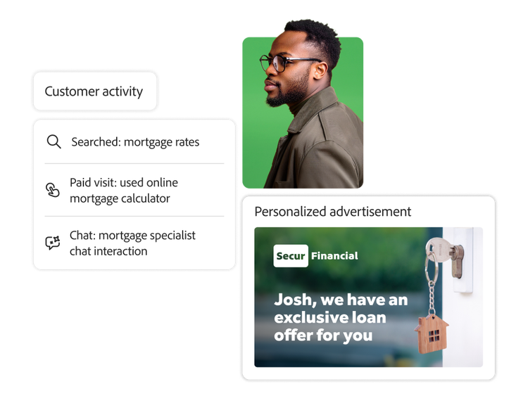 Illustration of a customer profile with activity and personalised financial ads, showcasing how to get started with financial services solutions.