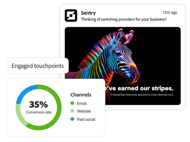 Wi-Fi ad next to channel performance metrics, Picture