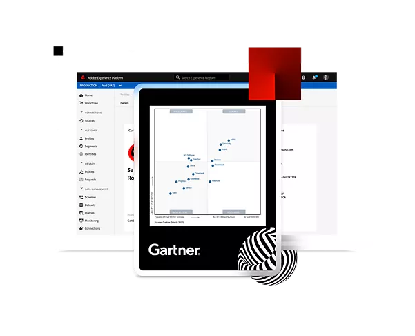Gartner
