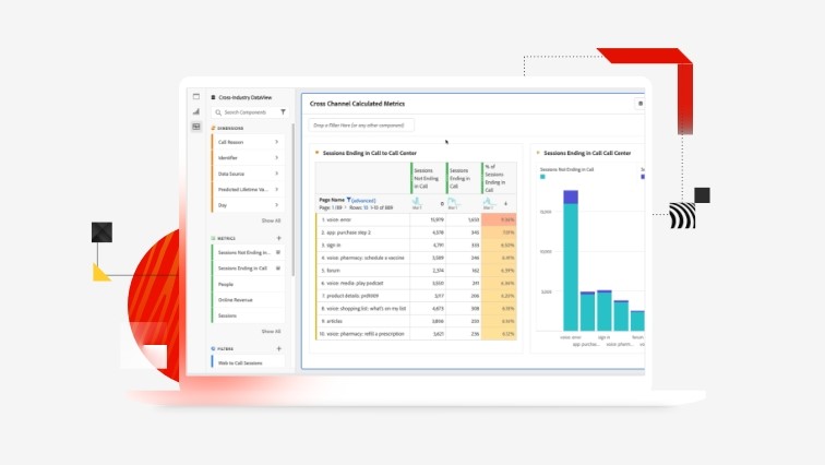 Precios Del Producto Customer Journey Analytics | Adobe Para Empresas