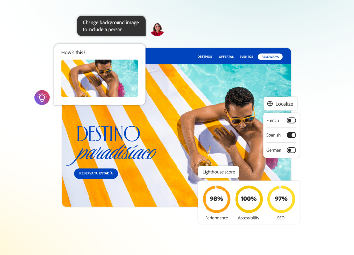 Personalized travel promotions, conversion results, and a customer on vacation