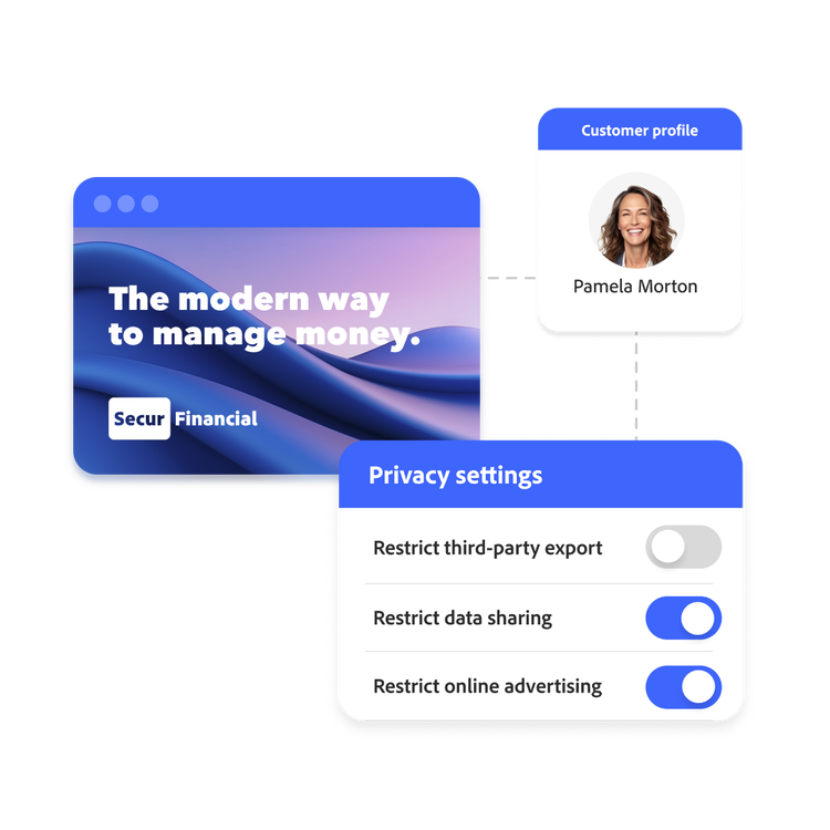 Image alt text: Privacy settings for a customer profile informing a financial services ad