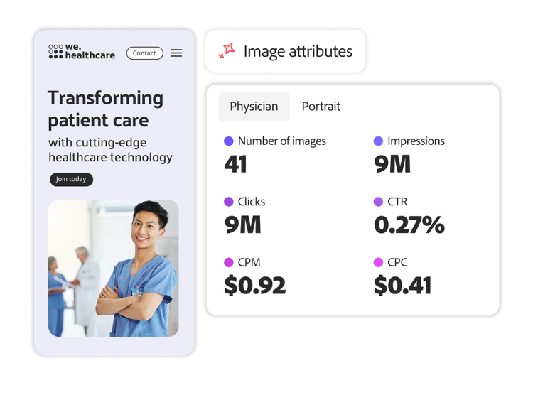 A healthcare ad with AI-generated analysis of attribute performance
