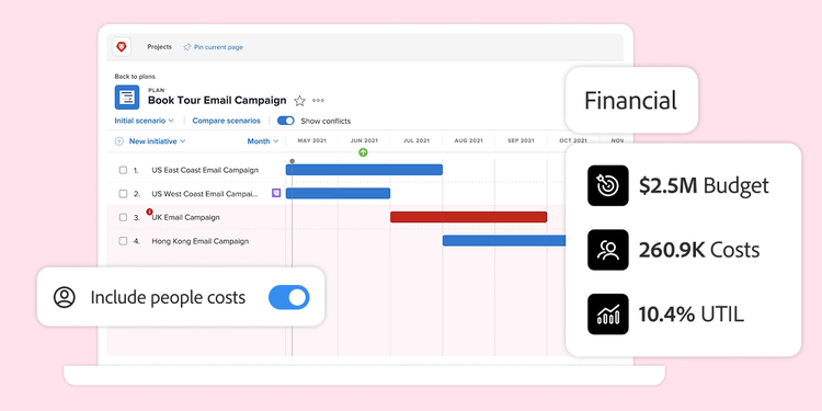 Project planning dashboard showing budget, costs, and resource utilization metrics.