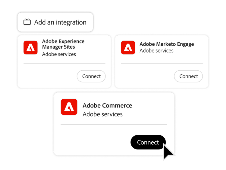 Integration options for Adobe Experience Manager Sites, Adobe Marketo Engage, and Adobe Commerce