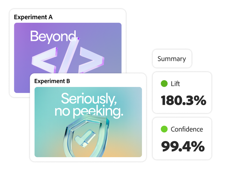 Two ad variations and results from an A/B test