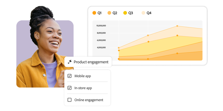 Person smiling next to product engagement chart showing quarterly trends across mobile app, in-store app, and online engagement — visualizing omnichannel insights.