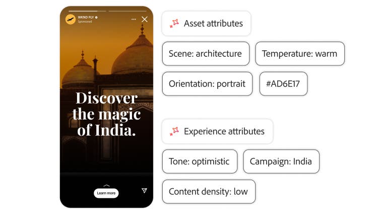 Adobe Content Analytics | Unlock Insights to Grow Content Performance