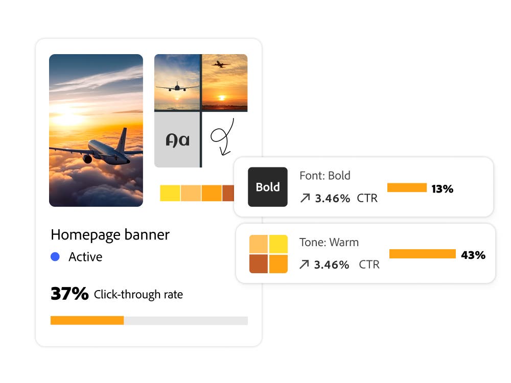 Adobe Content Analytics Unlock Insights To Grow Content Performance