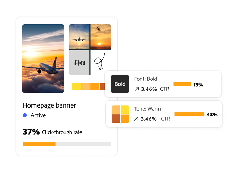 An analysis of elements affecting the click through rate of a homepage