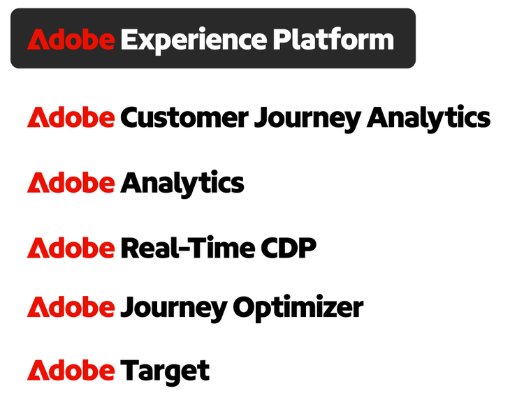 https://main--bacom--adobecom.hlx.page/assets/videos/products/analytics/media_14a926bd3fe06580ef22563ea45c1e57f495ed17b.mp4#autoplay1 | List of several different Adobe Experience Cloud applications | :play-medium: