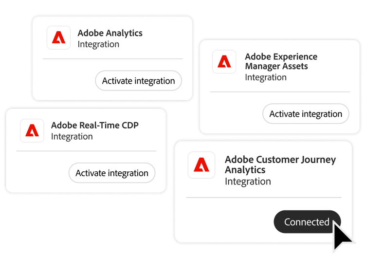 Adobe Journey Optimizer being activated out of four integration options.