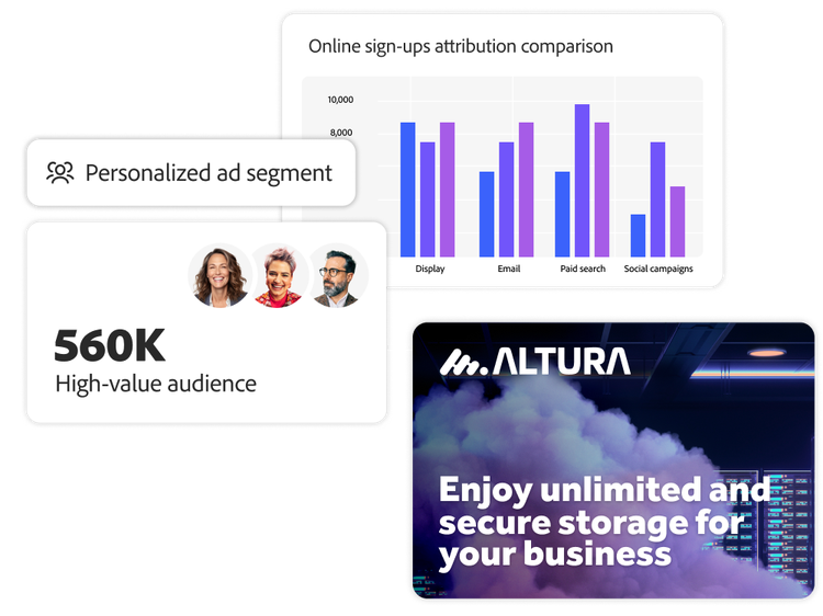 Engagement analysis of cloud storage advertisement targeting an audience segment with 560,000 customers