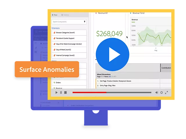 https://main--bacom--adobecom.hlx.page/fragments/products/modal/videos/analytics/contribution-analysis-video#modal-video | See contribution analysis in action.