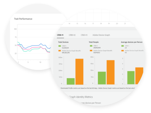 Data management and segmentation