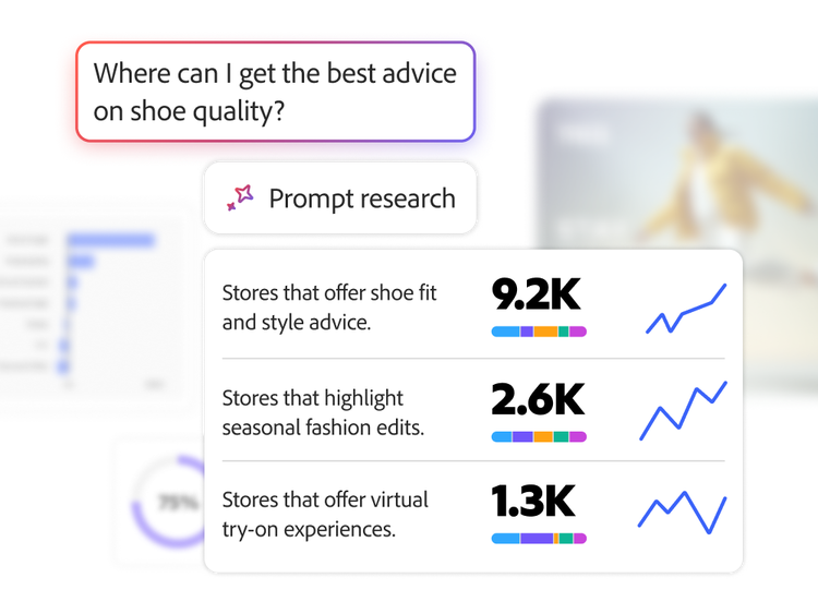 A set of image assets for optimization, some with tags identifying top performing content.